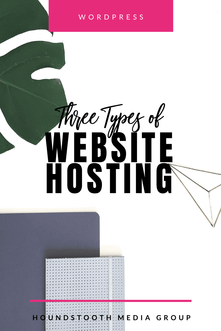 types of website hosting explained
